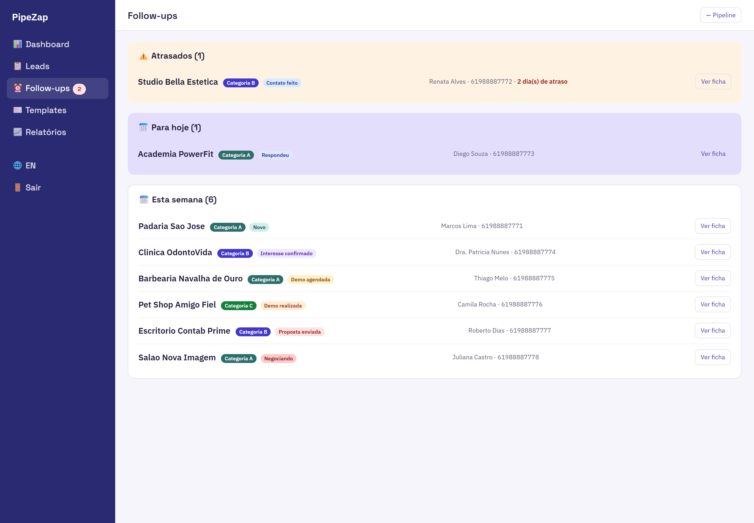 Painel de follow-ups separado em atrasados, hoje e esta semana